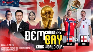 Trực tiếp trước trận Na Uy vs Anh, Argentina vs Thụy Sỹ