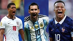 Mbappe dẫn đầu ĐHTB tứ kết World Cup 2026, Pháp và Argentina áp đảo