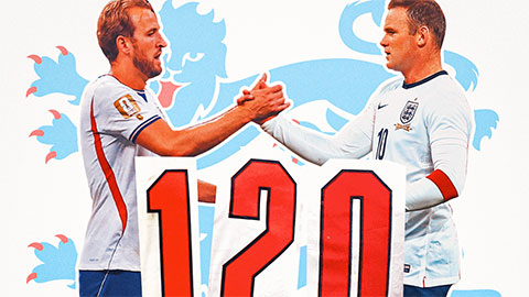 Harry Kane cân bằng kỷ lục lịch sử của Wayne Rooney ở tuyển Anh