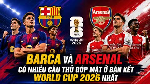 Barca dẫn đầu số cầu thủ góp mặt ở bán kết World Cup 2026, Arsenal xếp thứ ba