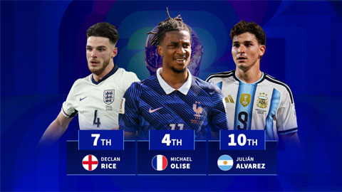  Top 10 cầu thủ đắt giá nhất tại vòng bán kết World Cup 2026