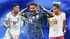 Yamal chạm mốc 210 triệu bảng, Enzo Fernandez tăng giá sau World Cup 2026