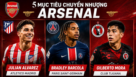 5 ngôi sao Arsenal có thể chiêu mộ sau khi vuột mất Rogers