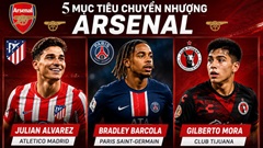 5 ngôi sao Arsenal có thể chiêu mộ sau khi vuột mất Rogers
