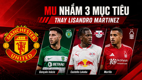 3 trung vệ lệch trái mà MU có thể chiêu mộ thay Lisandro Martinez