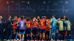 Những tiết lộ bất ngờ về ‘khoảng nghỉ tiếp nước’ ở World Cup 2026