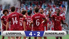 Kết quả Liverpool 4-2 Sunderland: Ngược dòng mãn nhãn