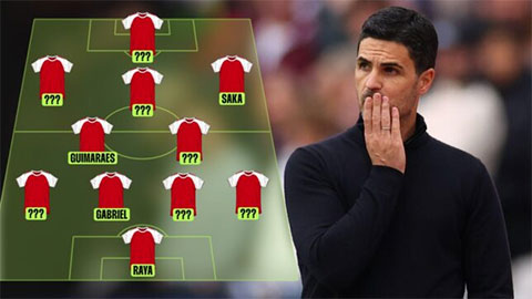 Đội hình trong mơ của Arteta: Arsenal sẽ đáng sợ đến đâu nếu chiêu mộ Vinicius?