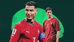 Cristiano Ronaldo: Điều khác biệt đã xuất hiện từ năm 15 tuổi