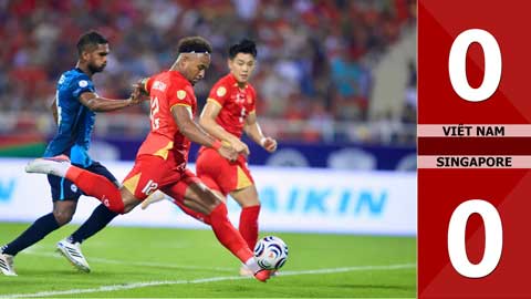 VIDEO: Toàn cảnh ĐT Việt Nam bỏ lỡ quá nhiều cơ hội, hòa 0-0 trước Singapore