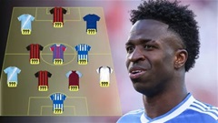 Mức lương của Vinicius còn cao hơn cả một đội hình các ngôi sao Premier League