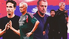 Siêu máy tính Opta dự đoán La Liga 2026/27