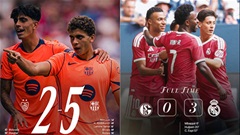 Barca và Real cùng thắng lớn trong màn chạy đà cuối
