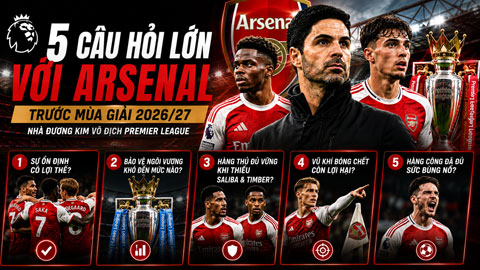 5 vấn đề ngăn cản Arsenal vô địch Premier League 2026/27