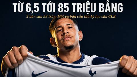 Vụ Savinho từ Man City sang Tottenham tiết lộ bí mật phía sau mô hình đa CLB của City Group