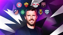 MU trở lại Champions League và những câu hỏi lớn