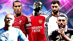 Vòng phân hạng Champions League 2026/27: MU, Arsenal, Man City đụng phải đối cứng