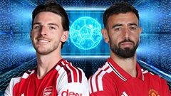 Siêu máy tính dự đoán Champions League: MU phải đá play-off