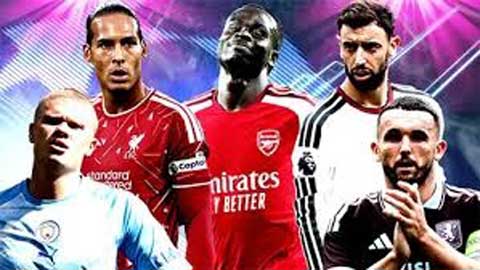 Lịch thi đấu Champions League 2026/27 - vòng phân hạng (League Phase) đầy đủ