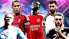 Lịch thi đấu Champions League 2026/27 - vòng phân hạng (League Phase) đầy đủ