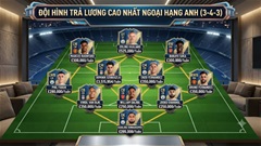 Đội hình lương cao nhất Premier League hiện tại: Haaland quá 'vô đối'