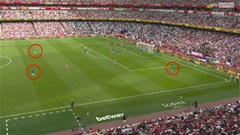 Chelsea dùng 'mẹo lạ' để hóa giải vũ khí phạt góc của Arsenal