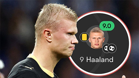 Haaland tiếp tục ‘điên rồ’ tại Champions League, lập thêm hàng loạt kỷ lục