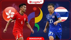 Nhận định bóng đá U23 Hong Kong vs U23 Thái Lan, 14h00 ngày 20/9: Thắng là đi tiếp 