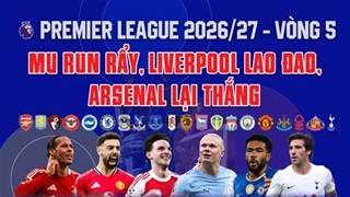 Nhận định Premier League vòng 5: MU run rẩy, Liverpool lao đao, Arsenal lại thắng