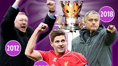 MU có thể được trao hai danh hiệu nếu Man City bị tước cúp