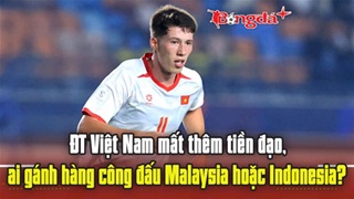  Trực tuyến: ĐT Việt Nam mất thêm tiền đạo, ai gánh hàng công đấu Malaysia hoặc Indonesia?