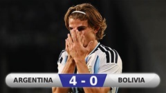 Kết quả Argentina 4-0 Bolivia: Chiến thắng ngọt ngào thời kỳ hậu Messi