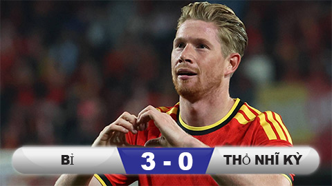 Cựu binh De Bruyne và Lukaku bùng nổ, Bỉ nhấn chìm Thổ Nhĩ Kỳ