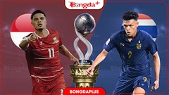 Nhận định bóng đá Indonesia vs Thái Lan, 20h00 ngày 5/10: Làm tất cả để lấy chức vô địch