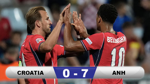 Kết quả Croatia 0-7 Anh: Chiến thắng lịch sử