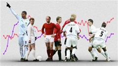 Leeds vs MU: Khi hoa hồng đại diện cho sự thù hận 
