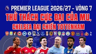 Nhận định vòng 8 Premier League: Thử thách cực đại của MU, Chelsea đại chiến Tottenham