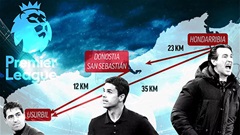 Gipuzkoa: Vùng đất nhỏ bé sản sinh ra cả Alonso, Iraola lẫn Arteta