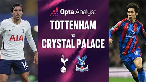 Siêu máy tính dự đoán kết quả Tottenham vs Crystal Palace tại Premier League