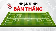 Nhận định BÀN THẮNG Aston Villa vs Bologna, 02h00 ngày 26/9